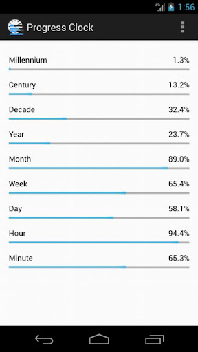 Progress Clock