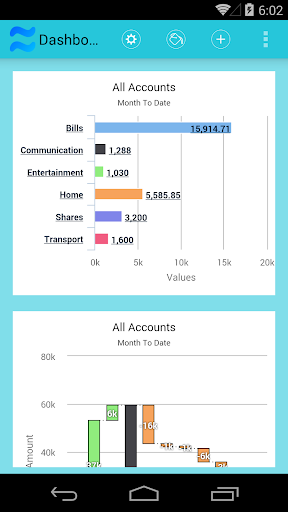 【免費財經App】Equals: Expense Manager-APP點子