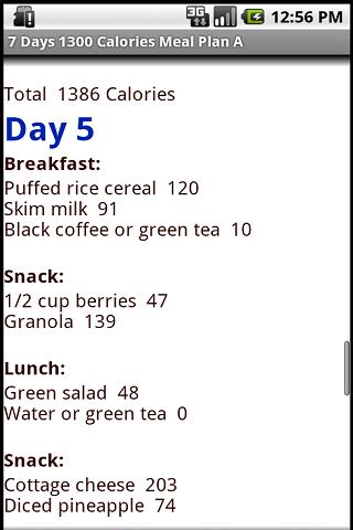 1300 Calorie Weight Loss Plan