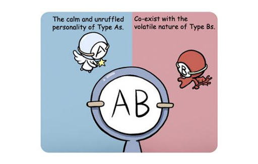 Blood Type Personality