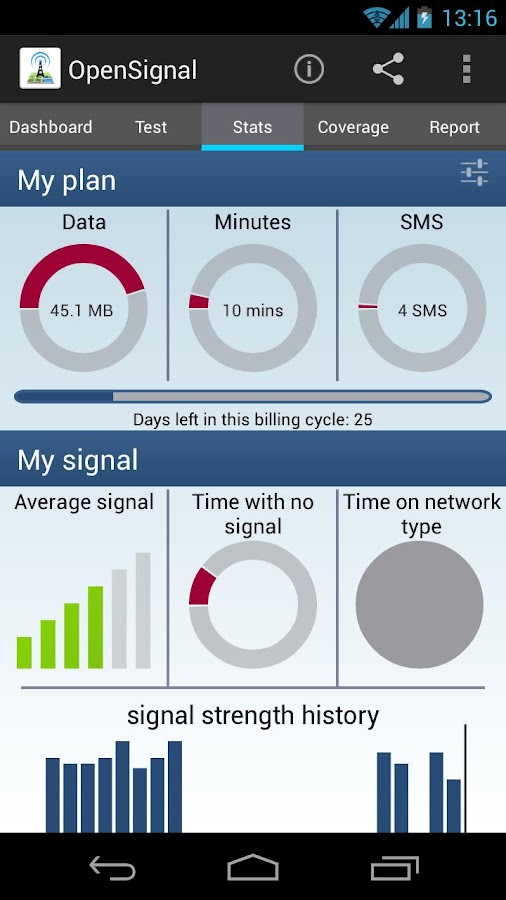 OpenSignal - 2G/3G/Wifi peta - screenshot