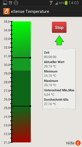 eSense Temperature