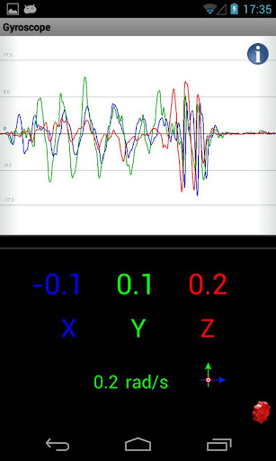 Sensor fusion app