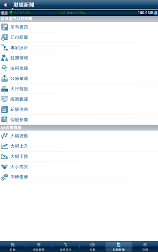 免費下載財經APP|華南永昌HK app開箱文|APP開箱王