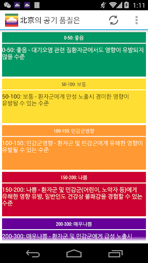 免費下載健康APP|중국 대기 질 - China Air Quality app開箱文|APP開箱王