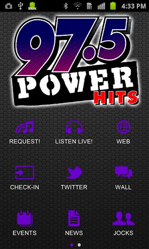 Power Hits 97.5