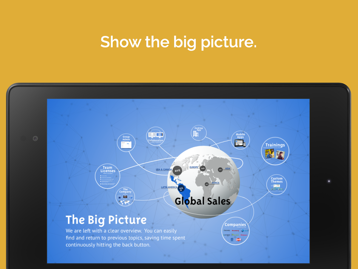 Prezi Android Apps on Google Play