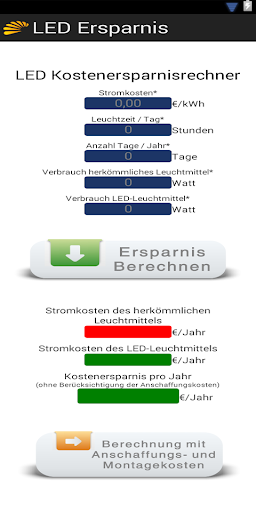 LED Ersparnis