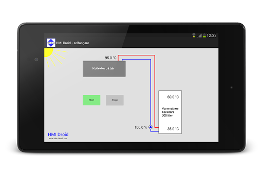 【免費通訊App】HMI Droid-APP點子