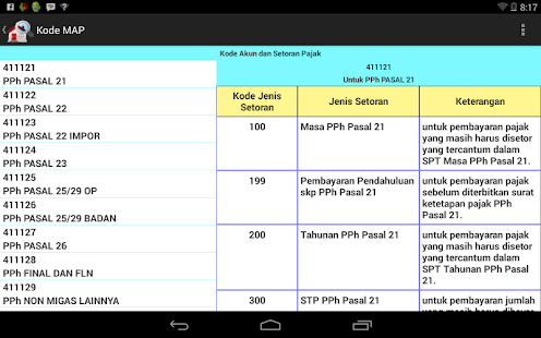 Kantor Pajak Screenshots 0