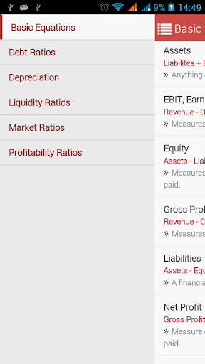 Financial Ratios Accounts