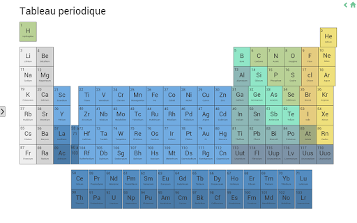 【免費教育App】NaCl -  Nomenclature en chimie-APP點子