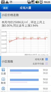 了解股票真正的「價值」，學會股票估價法