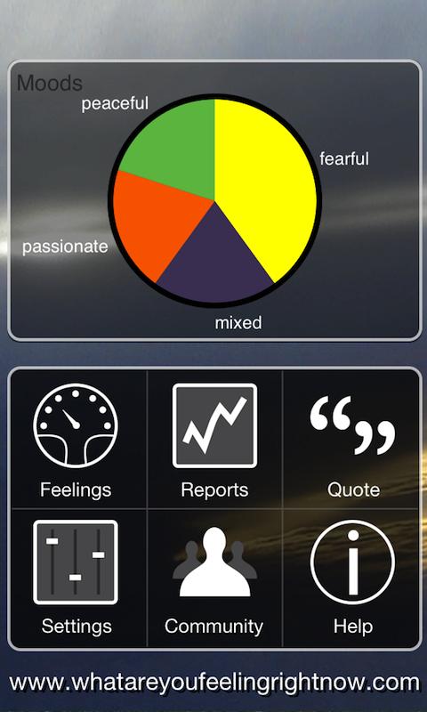 AWARENESS Screen 3