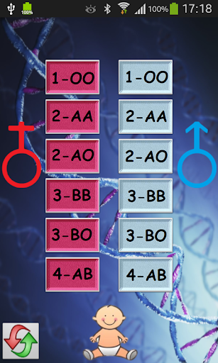 Baby Blood Type Predictor