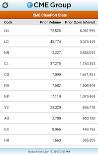 CME Group Mobile Screenshots 5