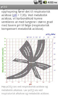 Blodprøver