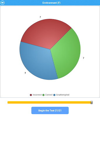 免費下載教育APP|GCSE French Vocab - AQA app開箱文|APP開箱王