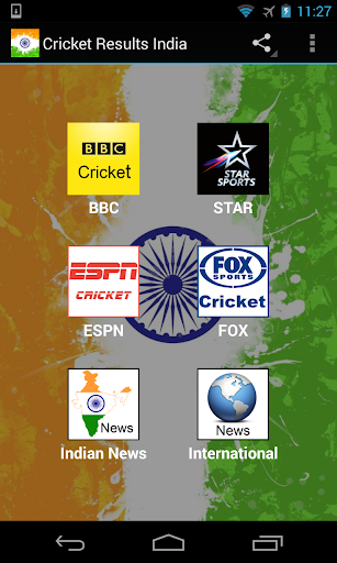 Cricket Results India