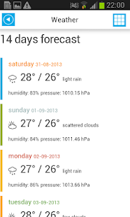 download Pakistan Offline Map & Weather free