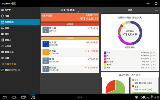 免費下載財經APP|Expense IQ ﹣ 個人理財和預算 app開箱文|APP開箱王