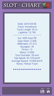 Slot-Chart Screenshots 1