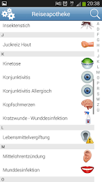 Reiseapotheke poster 2