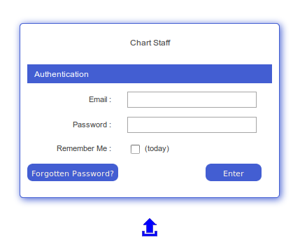 Chart Staff - Console Access