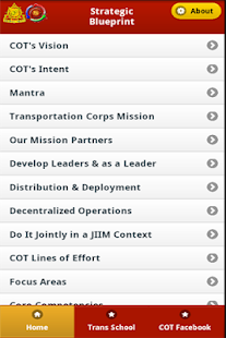 Strategic Blueprint Handbook Screenshots 1