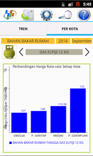  Data Harga – Miniaturansicht des Screenshots  