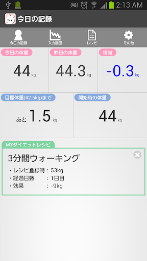 ダイエットレシピ痩せる方法