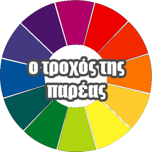 Ο τροχός της παρέας 1.0