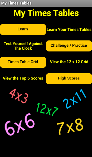 My Times Tables