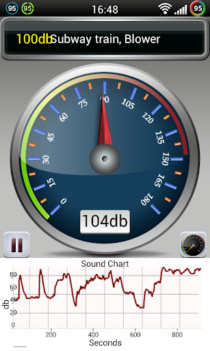 免費下載工具APP|Sound Meter Decibel app開箱文|APP開箱王