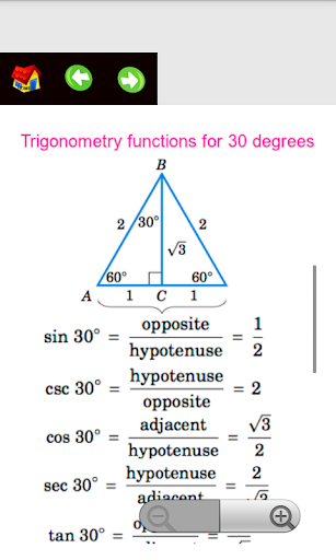 Algebra Trigonometry Formulas