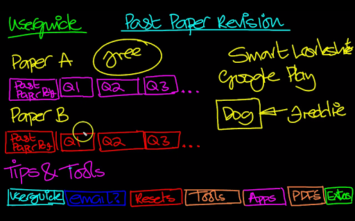 【免費教育App】C1 WJEC 2013 Past Papers-APP點子