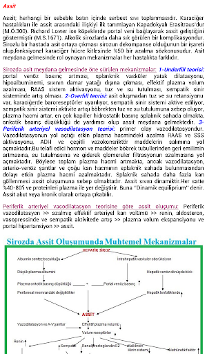 【免費醫療App】Tıp Notları-APP點子