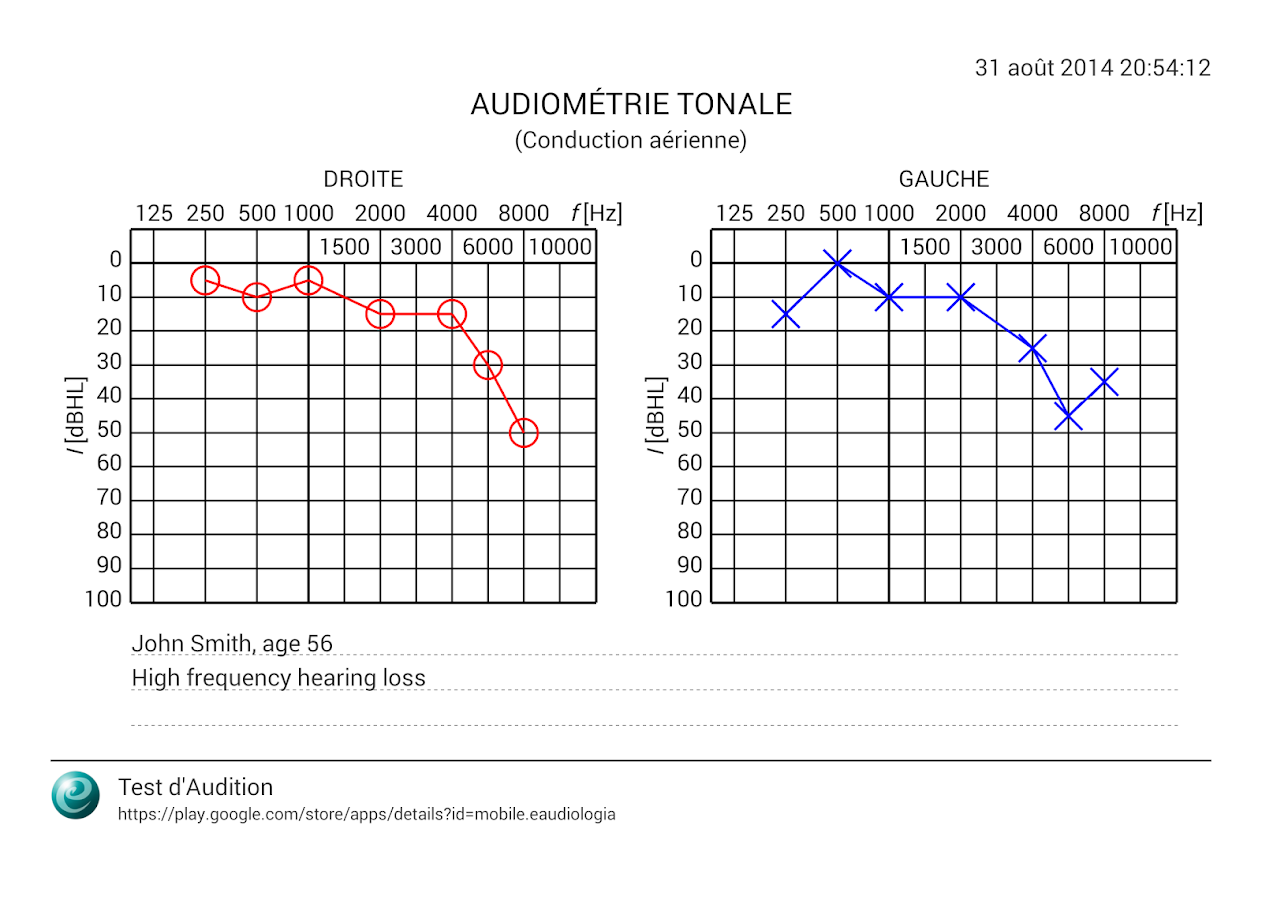 Test d'Audition Pro – Applications Android sur Google Play