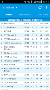 Free Download SF Budenheim Handball APK