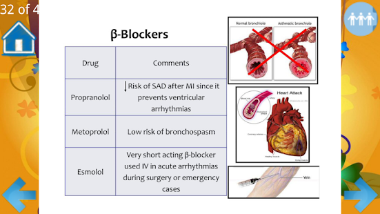 Cardiac Arrhythmia & Treatment Screenshots 0
