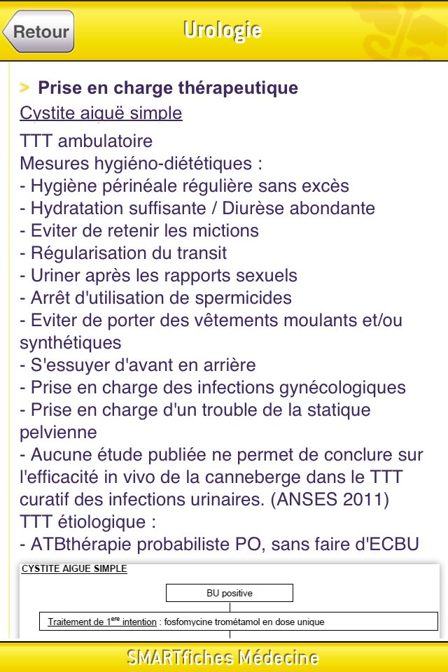 SMARTfiches Urologie Screen 2