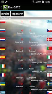 How to mod BalOpHetDak 1.5.2 apk for pc
