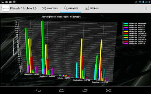 PlayerMD Biometric Platform Screenshots 10