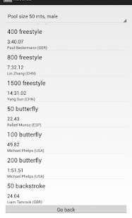 Lastest My Times Swimming tools APK for PC