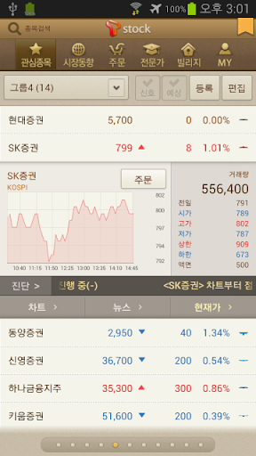 T 이베스트투자증권 – 주식증권 시세조회는 티스탁