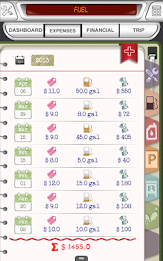 AUTOIST DIARY - CAR & BIKE poster 21