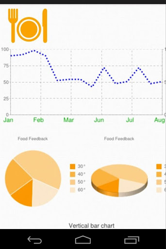 免費下載生產應用APP|Customer Feedback app開箱文|APP開箱王