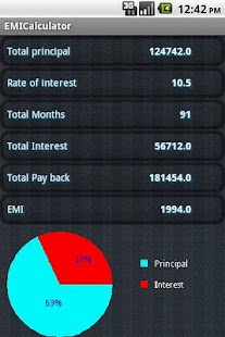 Loan Calculator Screenshots 1