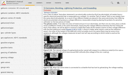 Boatowners Electrical Manual poster 17