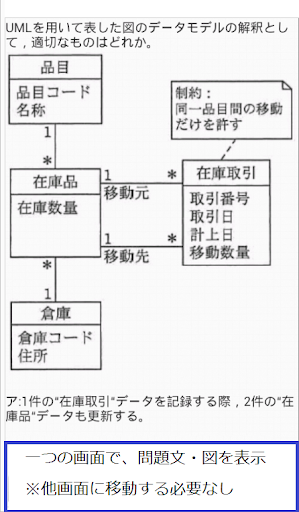 【免費教育App】情報処理　応用情報技術者-APP點子